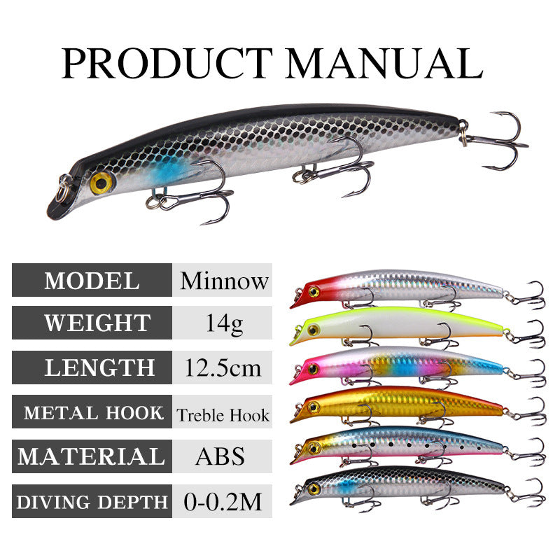New Luya Water Surface Wave Climbing Plastic Fish Bait 12.5cm 14g