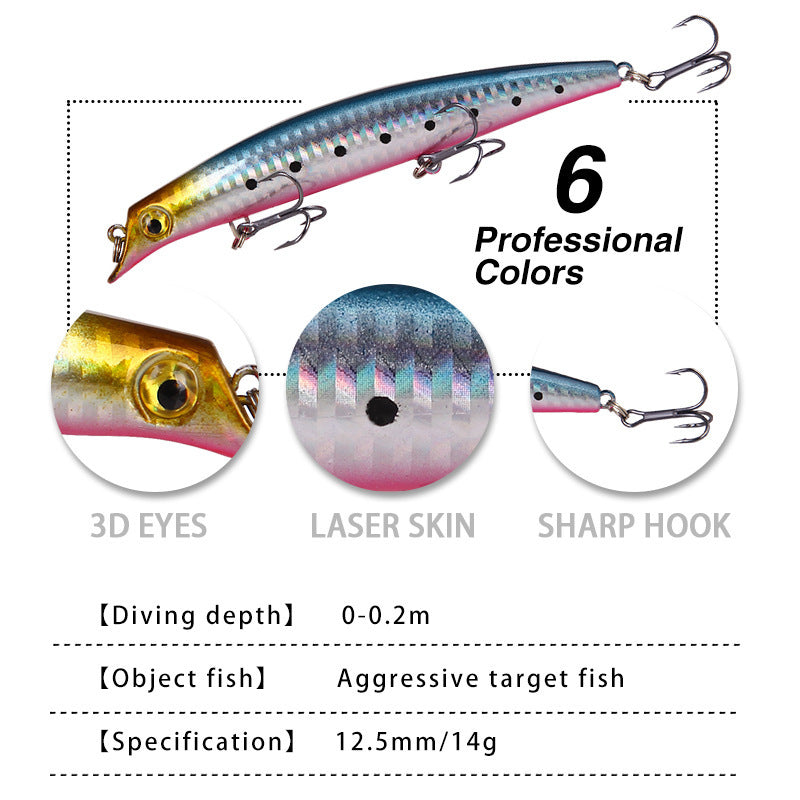New Luya Water Surface Wave Climbing Plastic Fish Bait 12.5cm 14g